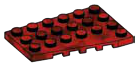 Wedge Plate 4 x 6 - Right in Red (Camo)