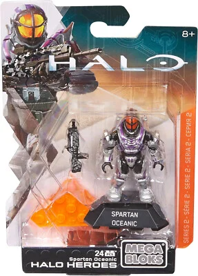 Instruction booklet for DPJ81 Figure #5
